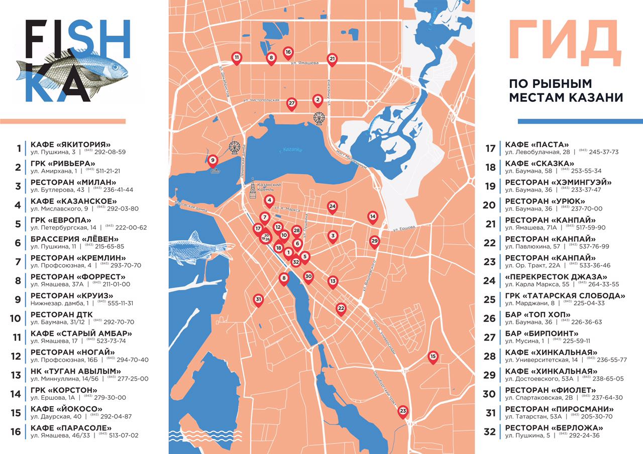 Карта рыбных мест казань